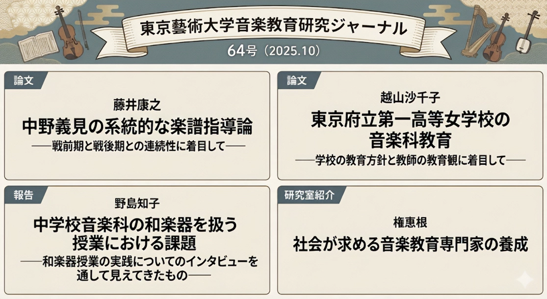 音楽教育研究ジャーナル